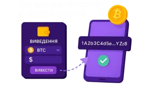 виведення коштів у крипто казино
