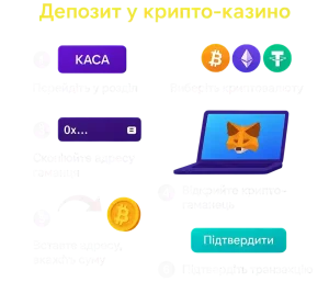 депозит в криптоказино
