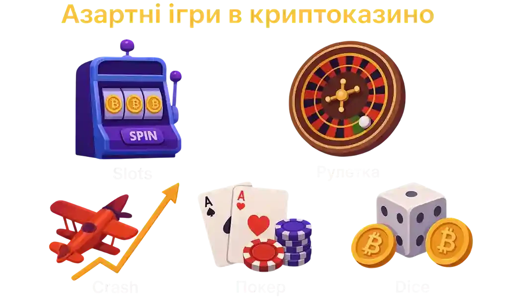 слоти в крипто казино